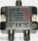 Sat-TV Combiner